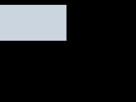 Hacker Murphy, LLP